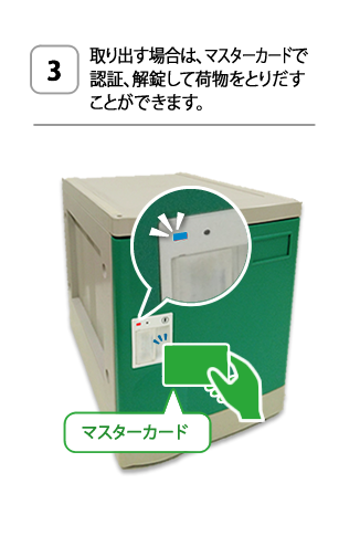 収納ボックスの扉を開け、荷物を入れます